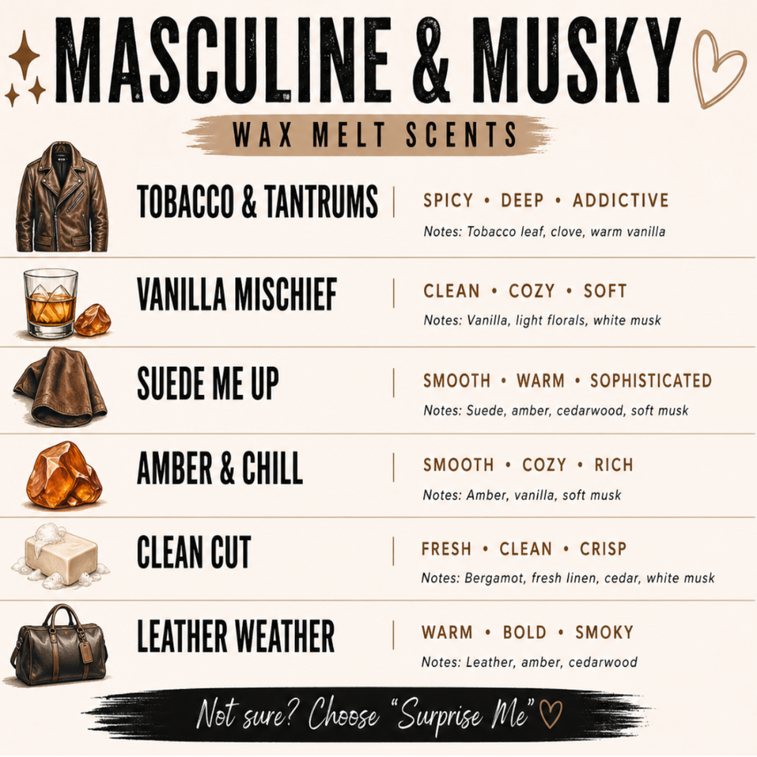 Masculine Wax Melt Bars – Pick Your Scent 🔥