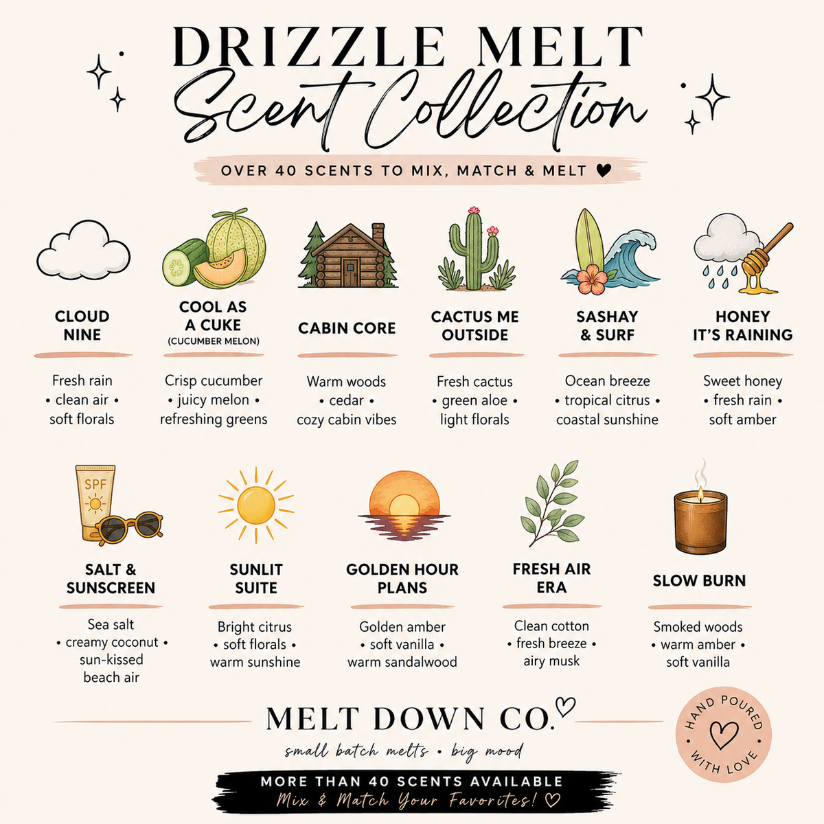 Drizzle Melts – Squeeze. Drizzle. Melt.