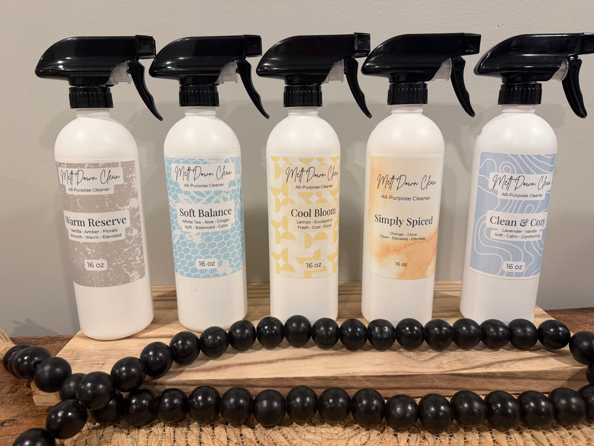 All Purpose Cleaner